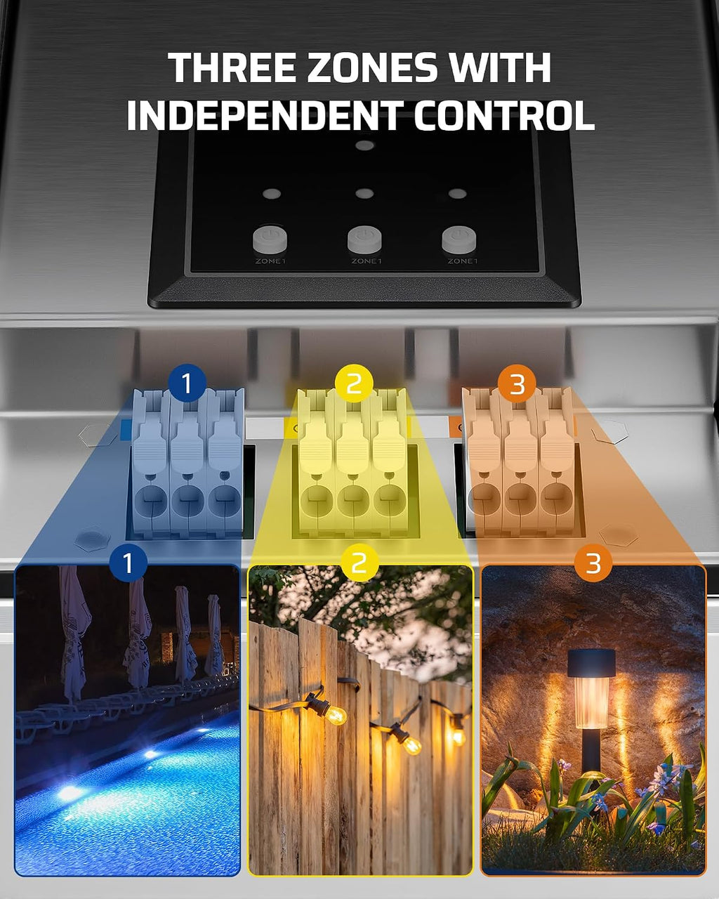 DEWENWILS 300W Matter Smart Low Voltage Landscape Transformer with 3 Independent Outputs, 120V AC to 12V/14V AC, Works with Apple Home, Alexa & Google Home,2.4GHz Wi-Fi only for Landscape Lighting