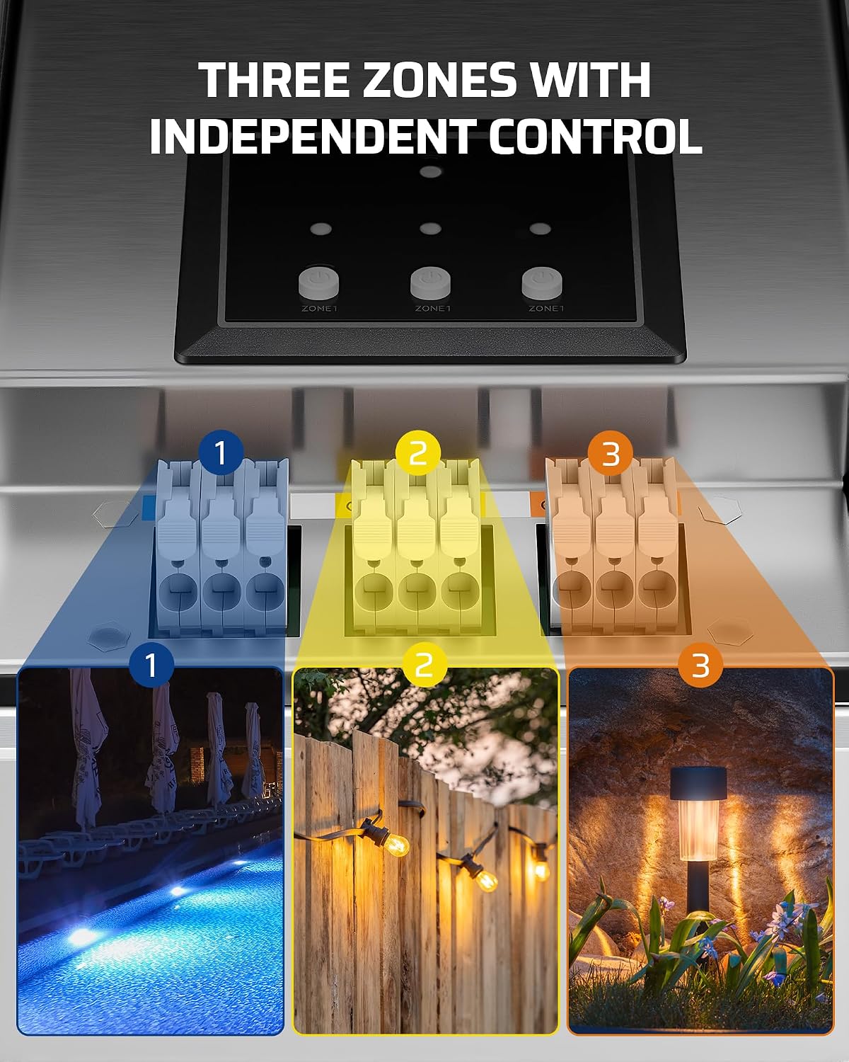DEWENWILS 300W Matter Smart Low Voltage Landscape Transformer with 3 Independent Outputs, 120V AC to 12V/14V AC, Works with Apple Home, Alexa & Google Home,2.4GHz Wi-Fi only for Landscape Lighting