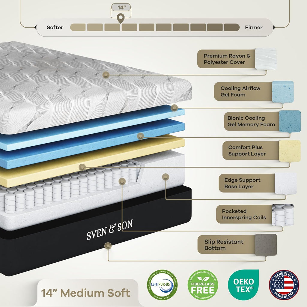 Sven & Son Harmony Adjustable Bed Base, Head and Foot Lift, Massage, Under-Bed Lights, USB, Gel Memory, Zero Gravity Smart Frame - Queen + 14 inch Hybrid Spring Matt (Medium Soft)