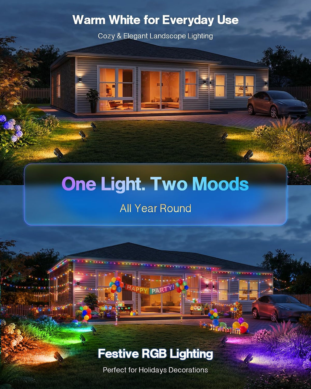 HIBOITEC 12W RGBCWWW Landscape Lighting Kit with 300W Low Voltage UL Transformer, 12-Pack Water Proof Color Changing Outdoor Spotlights for Yard Tree, DIY Holiday RF Remote No App
