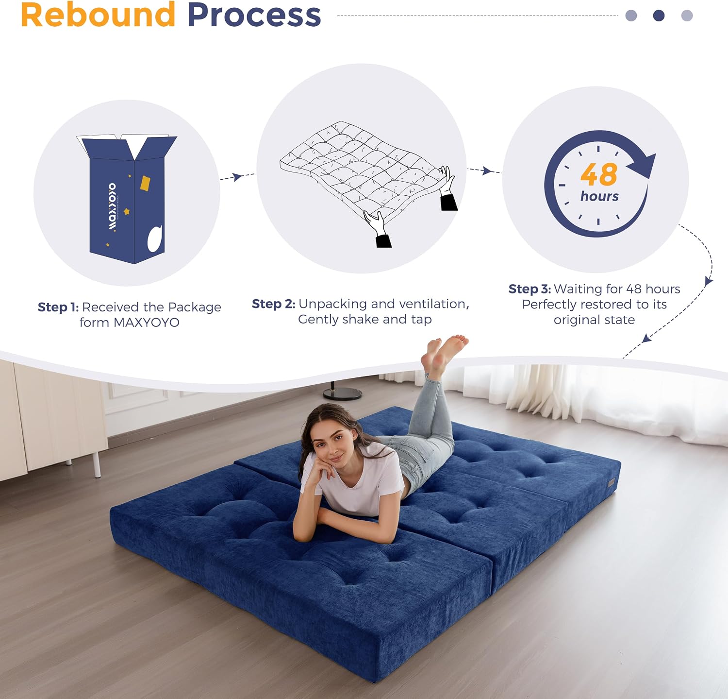 MAXYOYO 6' Folding Sofa Bed for Floor, Tufted Tri-Fold Floor Mattress with Chenille Fabric, Queen Size Portable Sofa Couch Guest Mat for Adults, Foldable Topper for Camping, Navy, 59'x78.7'