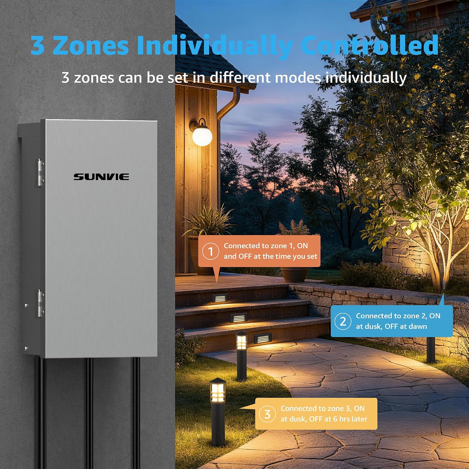 SUNVIE 300W Low Voltage Landscape Transformer 3 Zone Independent Control Outdoor Low Voltage Transformer with Timer & Photocell Sensor 120V AC to 12V/14V AC Waterproof Landscape Lighting Transformer
