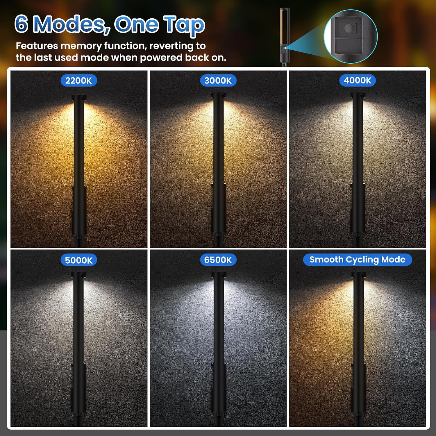 All-in-One Low Voltage Landscape Lighting Kit, 12-Pack Pathway Lights with Transformer Dusk to Dawn Outdoor Lighting 5CCT, IP66 Waterproof Landscape Lights with Connectors for Patio