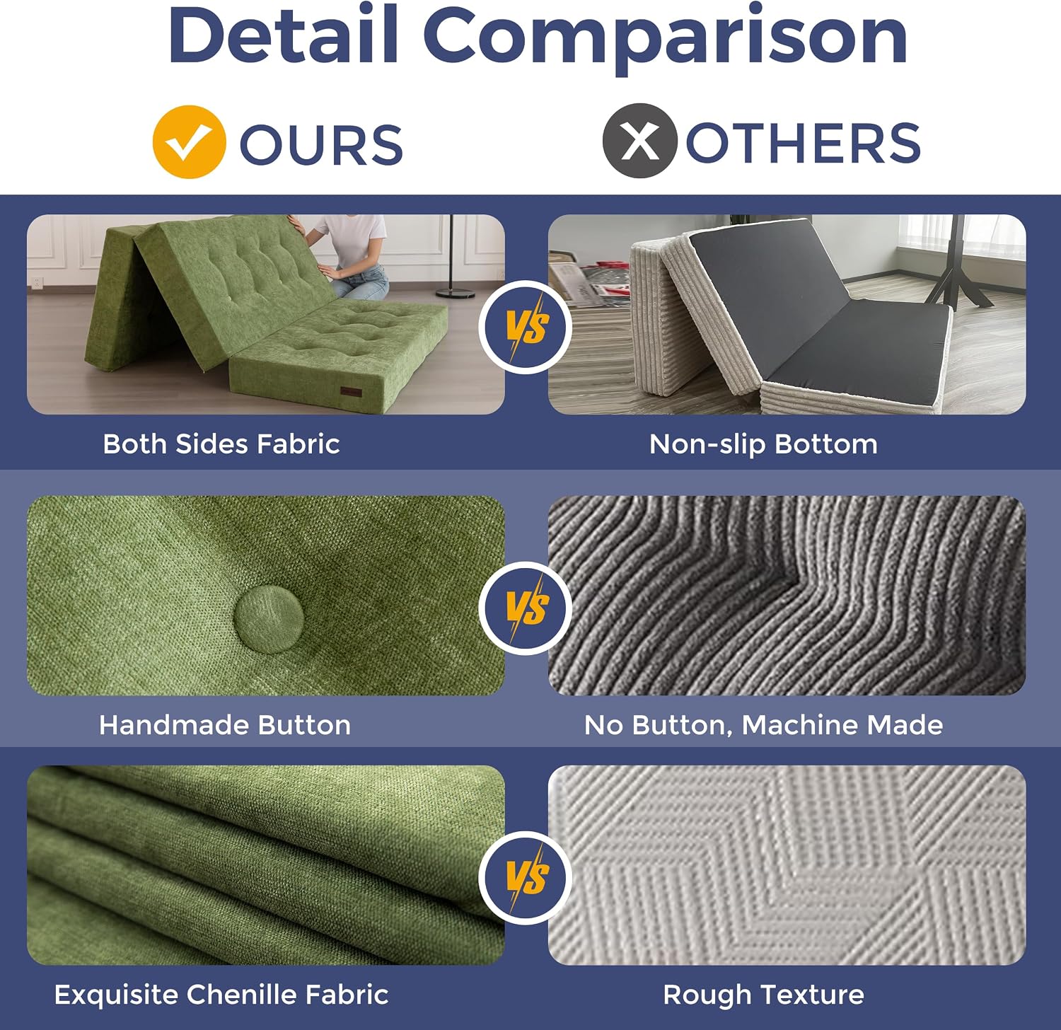 MAXYOYO 6' Folding Sofa Bed for Floor, Tufted Tri-Fold Floor Mattress with Chenille Fabric, Queen Size Portable Sofa Couch Guest Mat for Adults, Foldable Topper for Camping, Green, 59'x78.7'