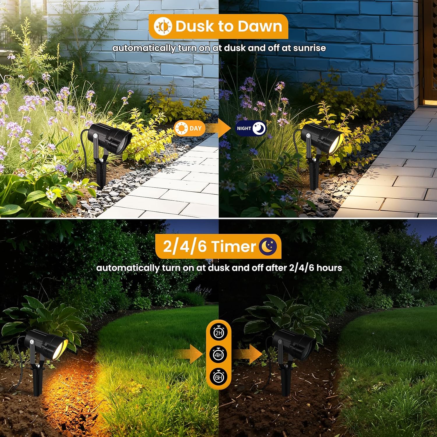 6W Landscape Lighting Kit, Low Voltage Landscape Lights with Transformer 100FT UL-Listed Wire & Connectors, 3000K Waterproof Outdoor Spot Lights for Yard House Tree 12V-24V 12Pack